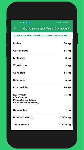 Feed Calculator (Kamran Dairy Farm) screenshot 4