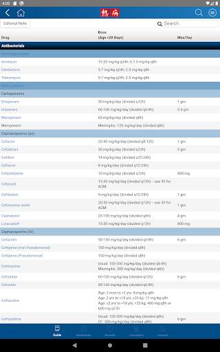 Sanford Guide:Antimicrobial Rx screenshot 15