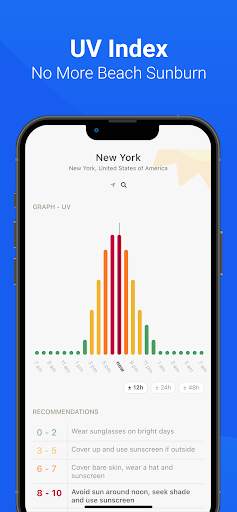 Air Quality & Pollen - AirCare screenshot 5