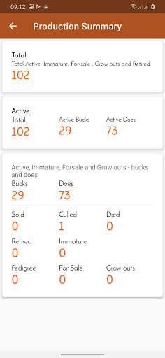 Rabbit Farm record management screenshot 4