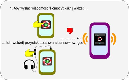 Przycisk Alarmowy Lt. screenshot 7