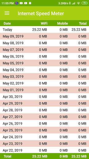 Internet Speed Meter - Free screenshot 1
