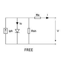 Moduli FV ☀️ Energia Solare Fotovoltaica on 9Apps