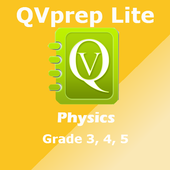 Science Grade 5 4 3 Physics icon