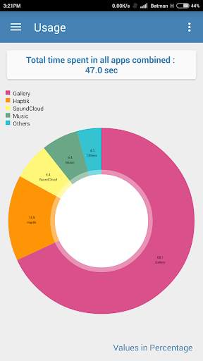 Usage - App Analytics screenshot 1