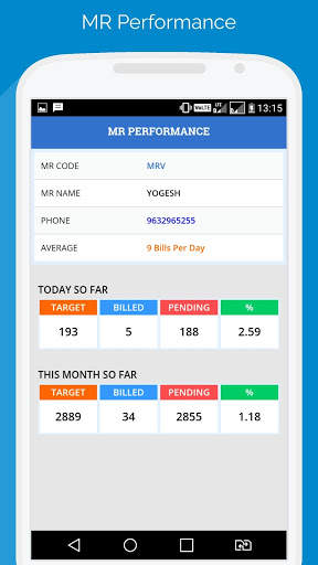 Bijli Prabandh screenshot 4