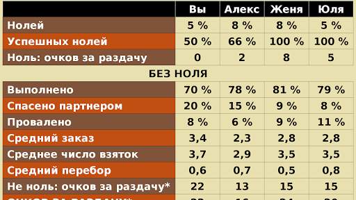 Пики скриншот 8