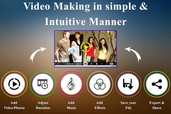 Photo Video Maker With Music screenshot 1