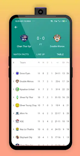 All in One Sports screenshot 2