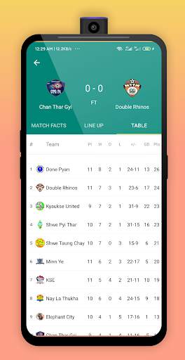 All in One Sports screenshot 2