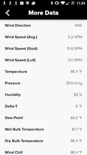 Wind & Weather Meter for Ag 3 تصوير الشاشة