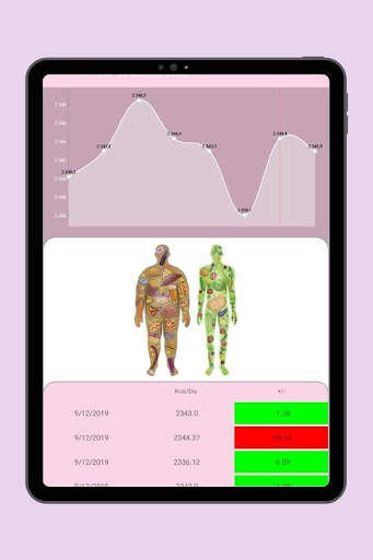Composición Corporal screenshot 8