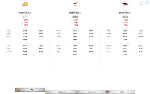 Best Live 4D Result Malaysia screenshot 23