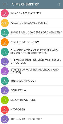 CHEMISTRY - AIIMS PAST YEAR PAPER SOLUTION screenshot 1