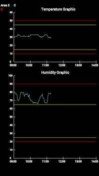 WiFi Temperature Humidity screenshot 2