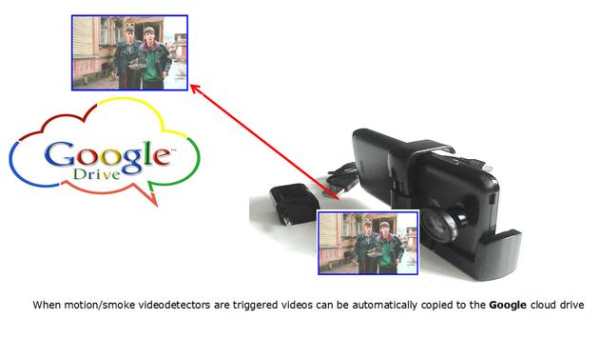 Online camera  &  Motion detector &  Cloud drives screenshot 8