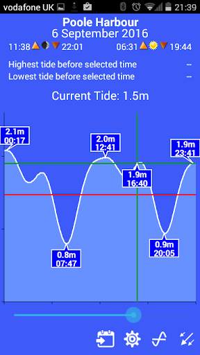 Absolute Tides screenshot 2