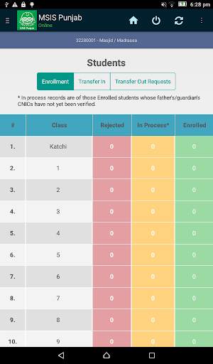 MSIS Punjab screenshot 2