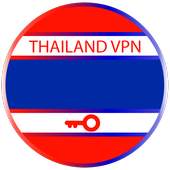 Thailand Ghost Vpn -Free VPN & Security Ghost Vpn 1.1
