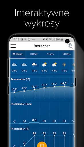 Pogoda i radar - Morecast screenshot 3