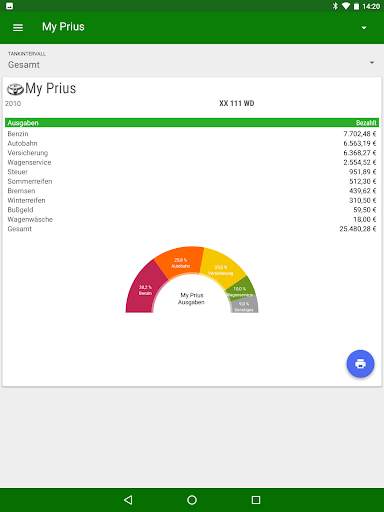 MyFuelLog2 screenshot 22