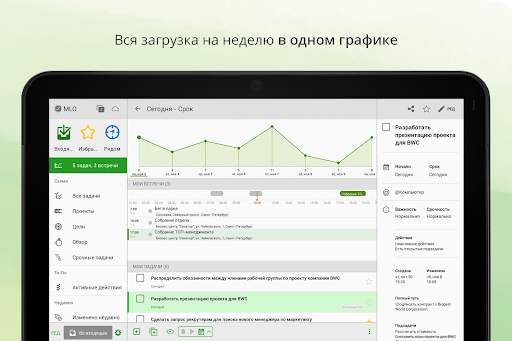MyLifeOrganized: список дел скриншот 2