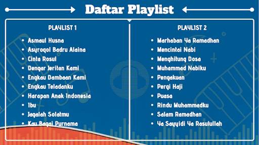 Complete Offline Sholawat Hadad Alwi screenshot 5