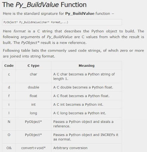 Learn Phyton Full Offline screenshot 2