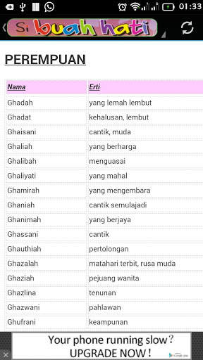 Nama-Nama Indah Buat Cahaya Mata screenshot 5