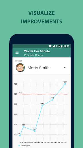 Words Per Minute - Reading Speed Calculator скриншот 6