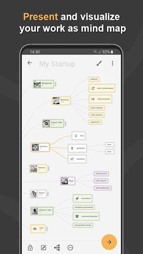 Mindz - Mind Map (Free) Structure ideas simply screenshot 2