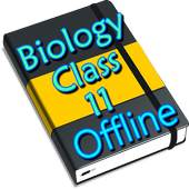 Biology Notes For Class 11 1.6
