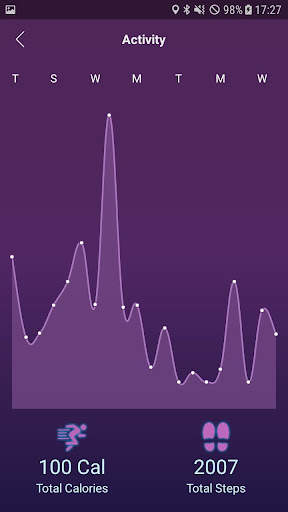 Mi Band App for HRX, 2 and Mi Band 3 screenshot 5