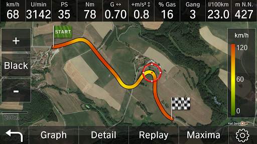 M Performance Drive Analyser screenshot 3