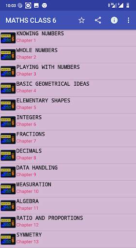 Mathematics Class 6 Notes CBSE,ICSE NCERT Syllabus screenshot 1