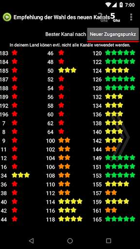 WiFi Netzwerk Analyzer screenshot 3