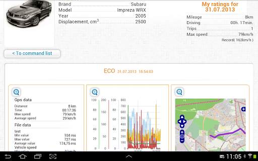 inCarDoc PRO| ELM327 OBD2 Bluetooth/WiFi Tarama screenshot 7
