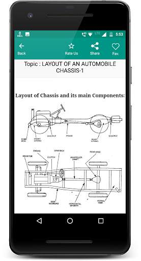 Automobile Engineering screenshot 6