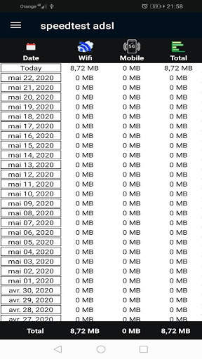 SpeedTest adsl wifi screenshot 3