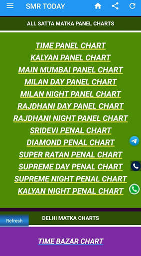 Matka Result - Satta Matka,  Kalyan Chart 8 تصوير الشاشة