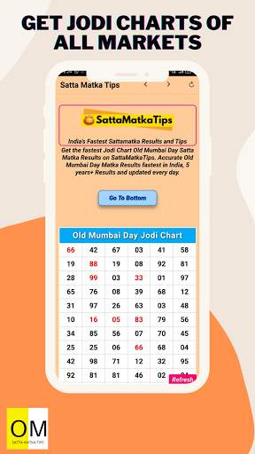 Satta Matka Tips - Old Main Mumbai, Kalyan Matka screenshot 3