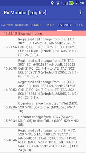 Rx Monitor screenshot 6