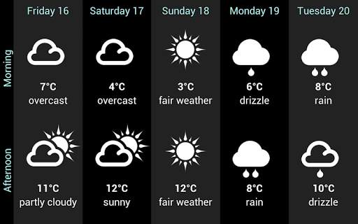 Weather for Switzerland screenshot 14