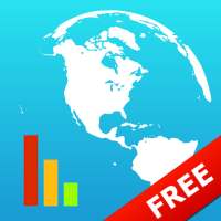 World Factbook & Statistics 2021 FREE