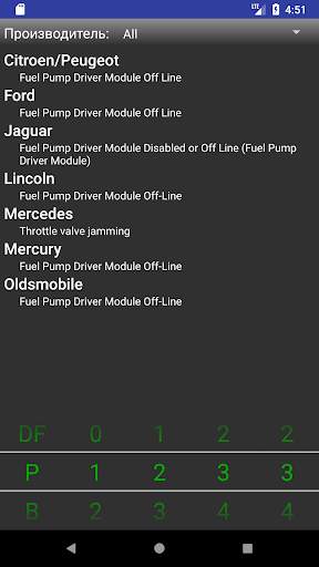 Коды диагностики OBDII Lite скриншот 3