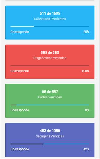 Procreare Gestor WEB screenshot 3