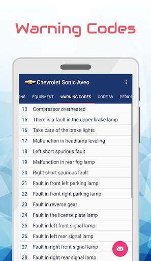 New Chevrolet Aveo/Sonic T300 screenshot 6