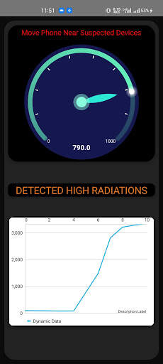 Hidden Camera Detector - Detect IR Camera screenshot 2