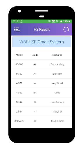 HS Result 2020 screenshot 3