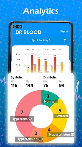 Dr. Blood Pressure screenshot 2